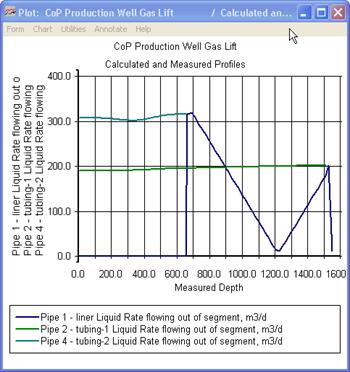 twbs_run_graph1